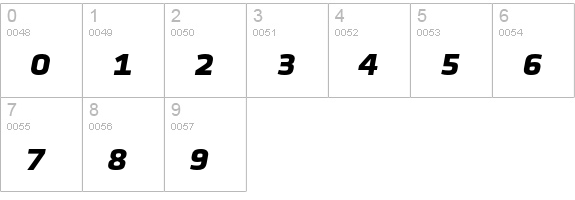 KlavikaBoldCaps-ItalicSCTF numbers 0-9 preview