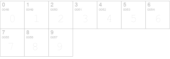 Kleaner numbers 0-9 preview