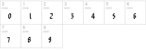 Kleinn numbers 0-9 preview
