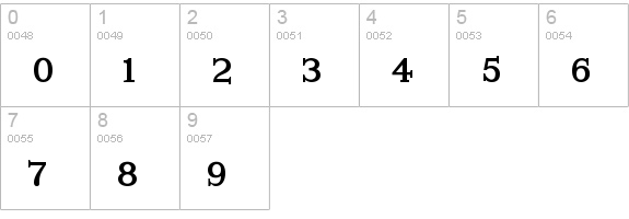 KleinsForgottenRoman numbers 0-9 preview