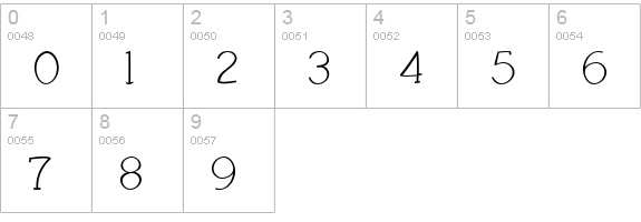 KleinSlabSerif numbers 0-9 preview