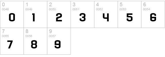 Kleptocracy Expanded Bold numbers 0-9 preview