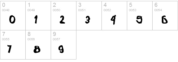 Klimbim numbers 0-9 preview