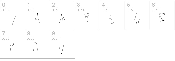 Klingo numbers 0-9 preview