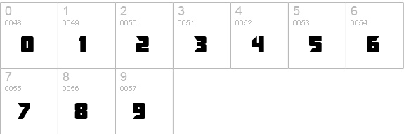 Klingon Regular numbers 0-9 preview