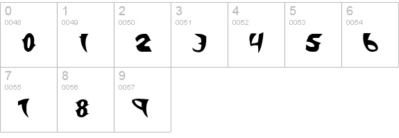 Klingon Stilleto numbers 0-9 preview