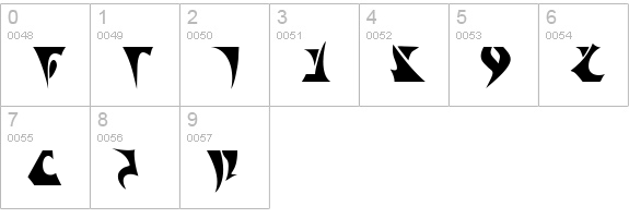 Klingon TNG numbers 0-9 preview