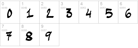 Klue! numbers 0-9 preview
