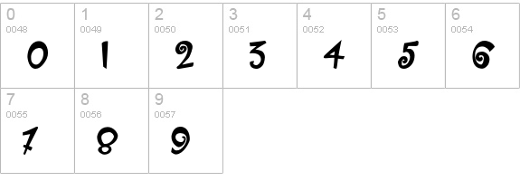 KlunderScript-Bold numbers 0-9 preview