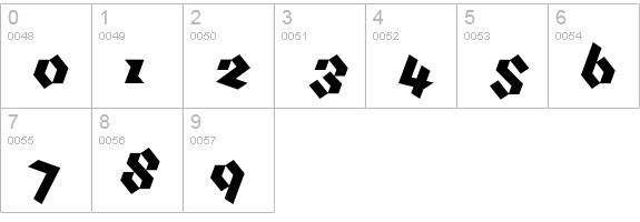 Klute-White numbers 0-9 preview