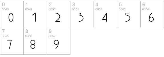 Kneebls Plain numbers 0-9 preview