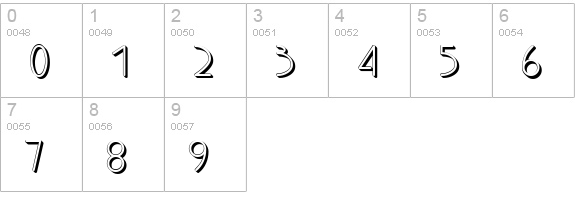 KneeblsExtruded numbers 0-9 preview
