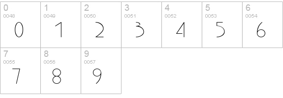 KneeblsThin numbers 0-9 preview