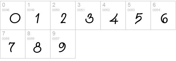 KnewFont Bold numbers 0-9 preview