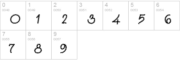 KnewFontJagged numbers 0-9 preview