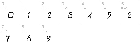 KnewFontWaisted Bold numbers 0-9 preview