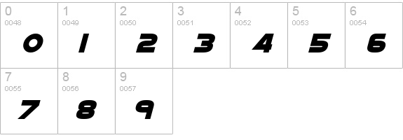 Knife Princess numbers 0-9 preview