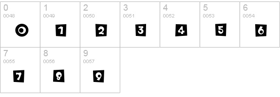 Knobcheese-Initials numbers 0-9 preview