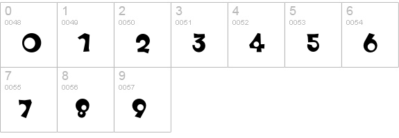 Knobcheese-Normal numbers 0-9 preview