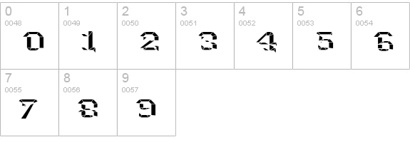 KnoxLayers-Highlight numbers 0-9 preview