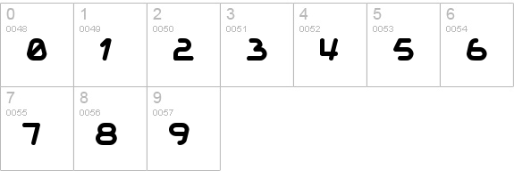 Knuckle sandwich numbers 0-9 preview