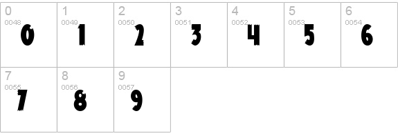 Knuckle Sandwich Classic numbers 0-9 preview