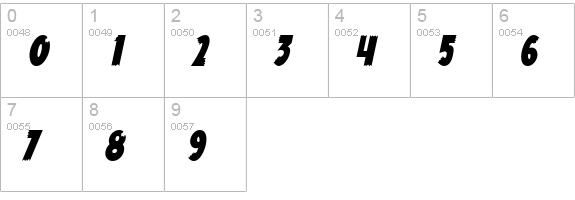 Knuckle Sandwich Classic Italic numbers 0-9 preview