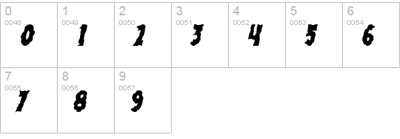 Knuckle Sandwich Krunchy Italic numbers 0-9 preview