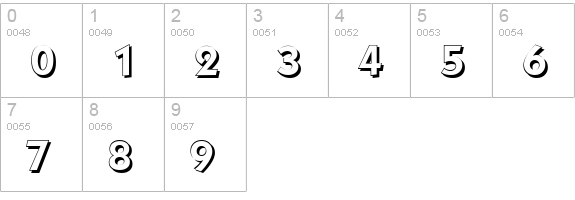 KoblenzShadow-Bold numbers 0-9 preview