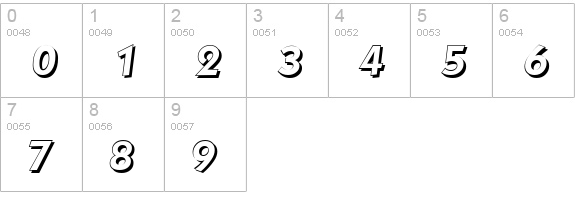 KoblenzShadow-BoldItalic numbers 0-9 preview