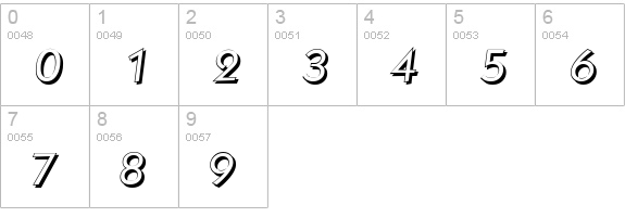 KoblenzShadow-Italic numbers 0-9 preview