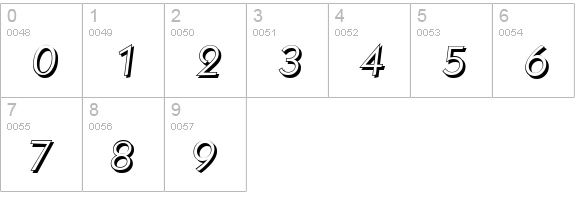 KoblenzShadow-Light-Italic numbers 0-9 preview