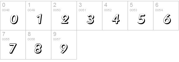 KoblenzShadow-Medium-Italic numbers 0-9 preview