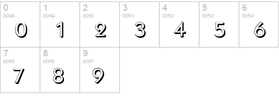 KoblenzShadow-Regular numbers 0-9 preview