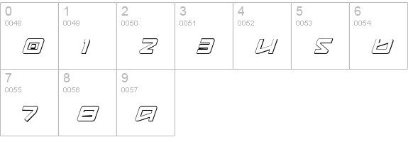 Kobold 3D Italic numbers 0-9 preview