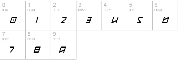 Kobold Condensed Italic numbers 0-9 preview