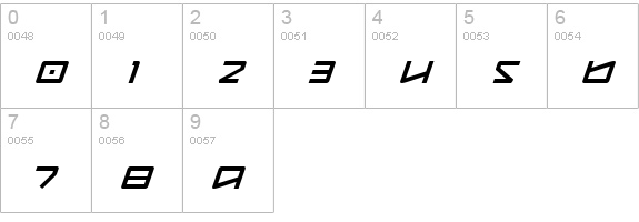 Kobold Italic numbers 0-9 preview