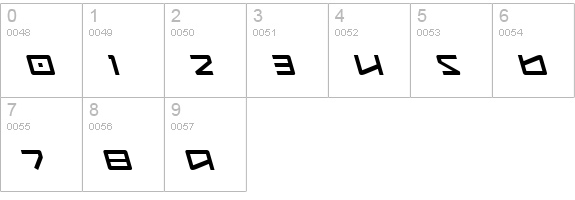 Kobold Leftalic numbers 0-9 preview