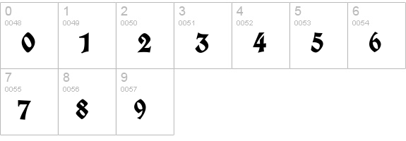Koch Fette Deutsche Schrift numbers 0-9 preview
