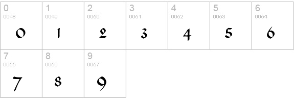 kochblack numbers 0-9 preview