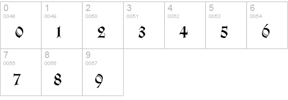 KochFraktur-Regular numbers 0-9 preview