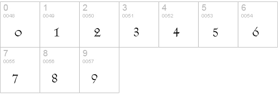 KochRead numbers 0-9 preview