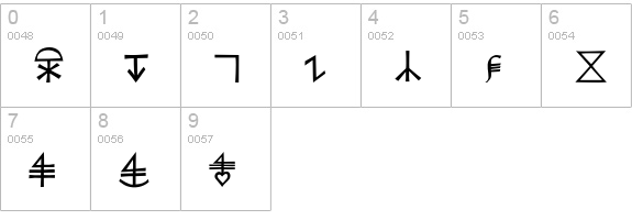 KochSignsFive numbers 0-9 preview