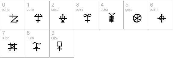 KochSignsFour numbers 0-9 preview