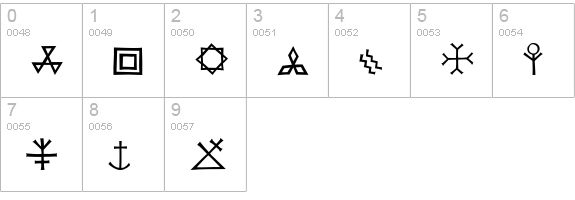 KochSignsOne numbers 0-9 preview
