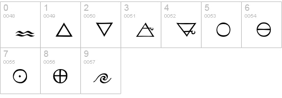 KochSignsThree numbers 0-9 preview