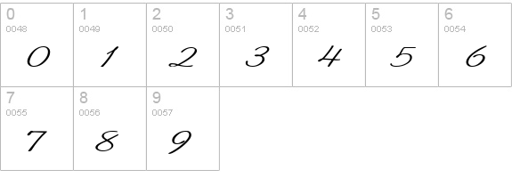 KoffeeWide numbers 0-9 preview