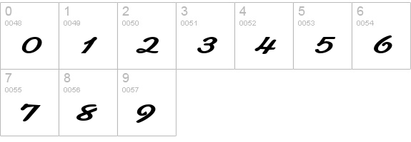 KoffeeWide Bold numbers 0-9 preview