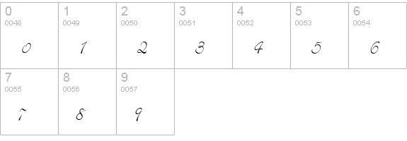 Kolibri numbers 0-9 preview