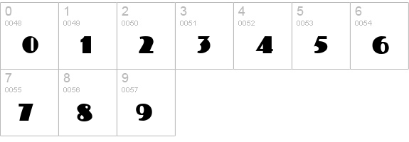 Kolossal Normal numbers 0-9 preview